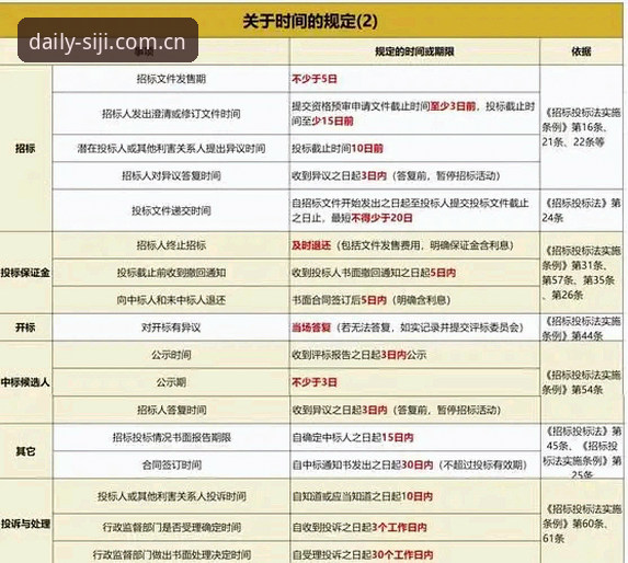 四季网站官方旧版兼容修复功能详解 5个关键点解析四季网站官方旧版兼容修复功能:从决策到完成的实操指南